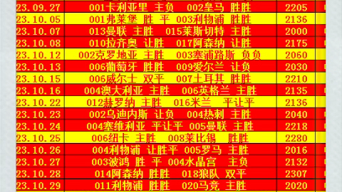 逐渐成为主 逐渐成为主