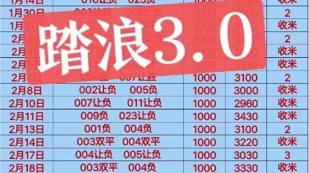 例不仅让人 例不仅让人