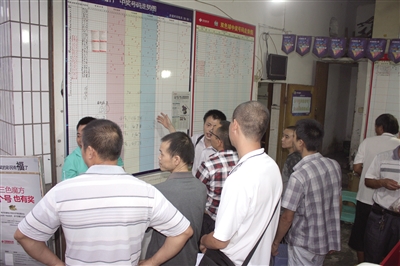 全意识的培 全意识的培